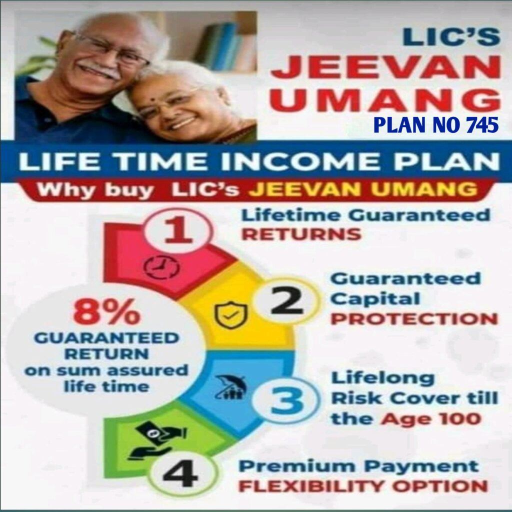 एलआईसी जीवन उमंग योजना संख्या 745: आपके भविष्य की सुरक्षा और नियमित आय का विश्वसनीय साधन